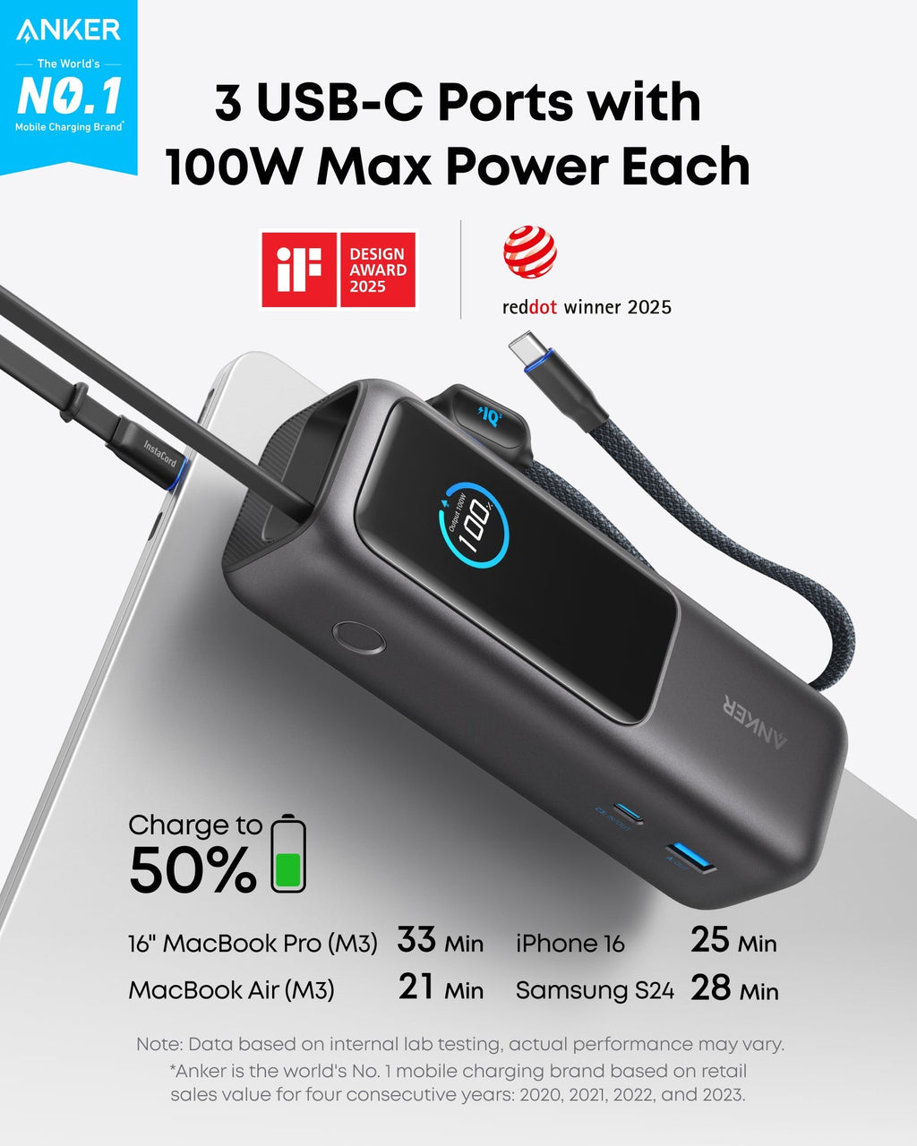 Anker Laptop Power Bank (25K, 165W, Built-In and Retractable Cables) and Anker USB-C to USB-C Cable (6 ft, 240W, Upcycled-Braided)