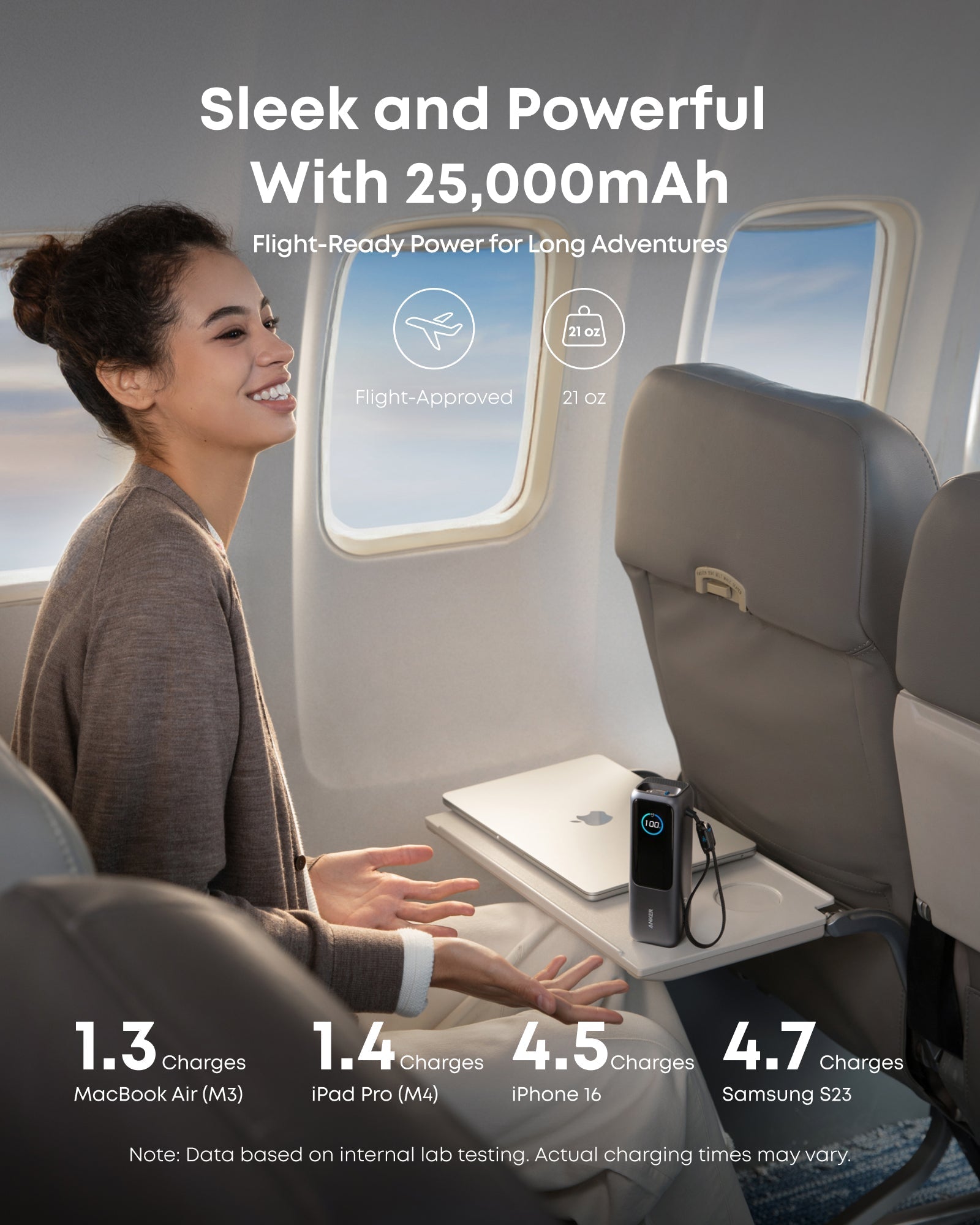 Anker Laptop Power Bank (25K, 165W, Built-In and Retractable Cables) and Anker USB-C to USB-C Cable (6 ft, 240W, Upcycled-Braided)