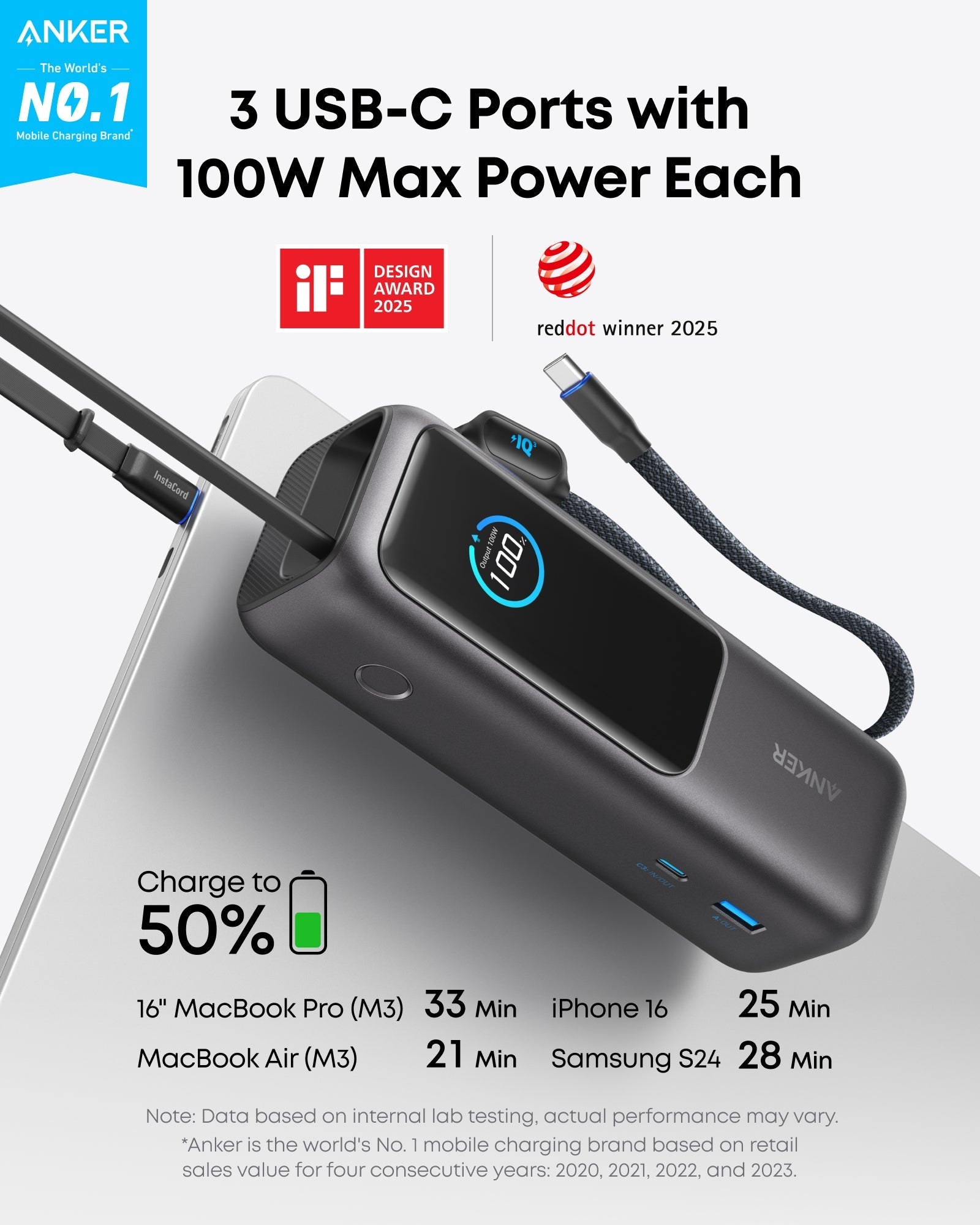 Anker Laptop Power Bank and Anker Laptop Charger