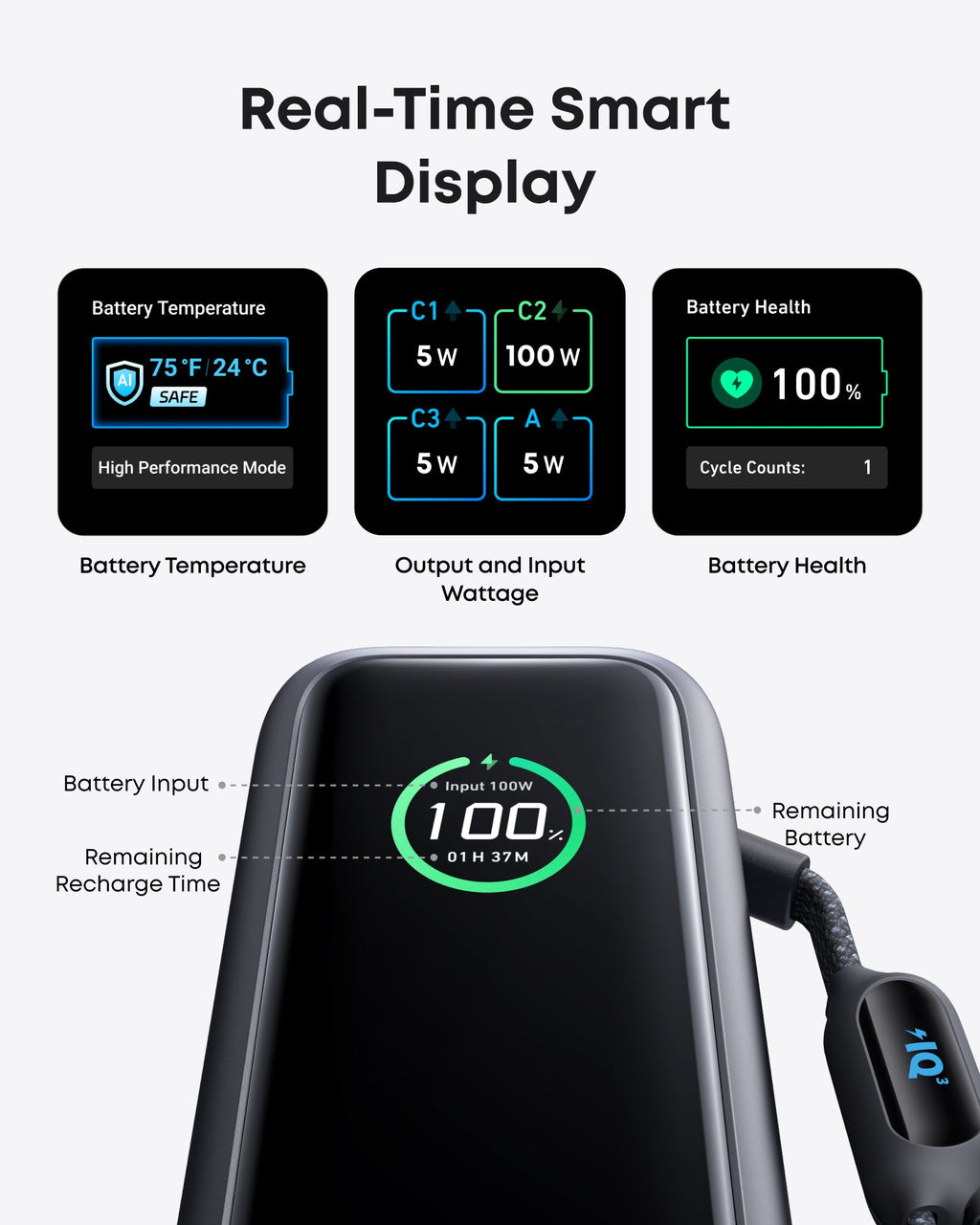 Anker Laptop Power Bank (25K, 165W, Built-In and Retractable Cables) and Anker USB-C to USB-C Cable (6 ft, 240W, Upcycled-Braided)