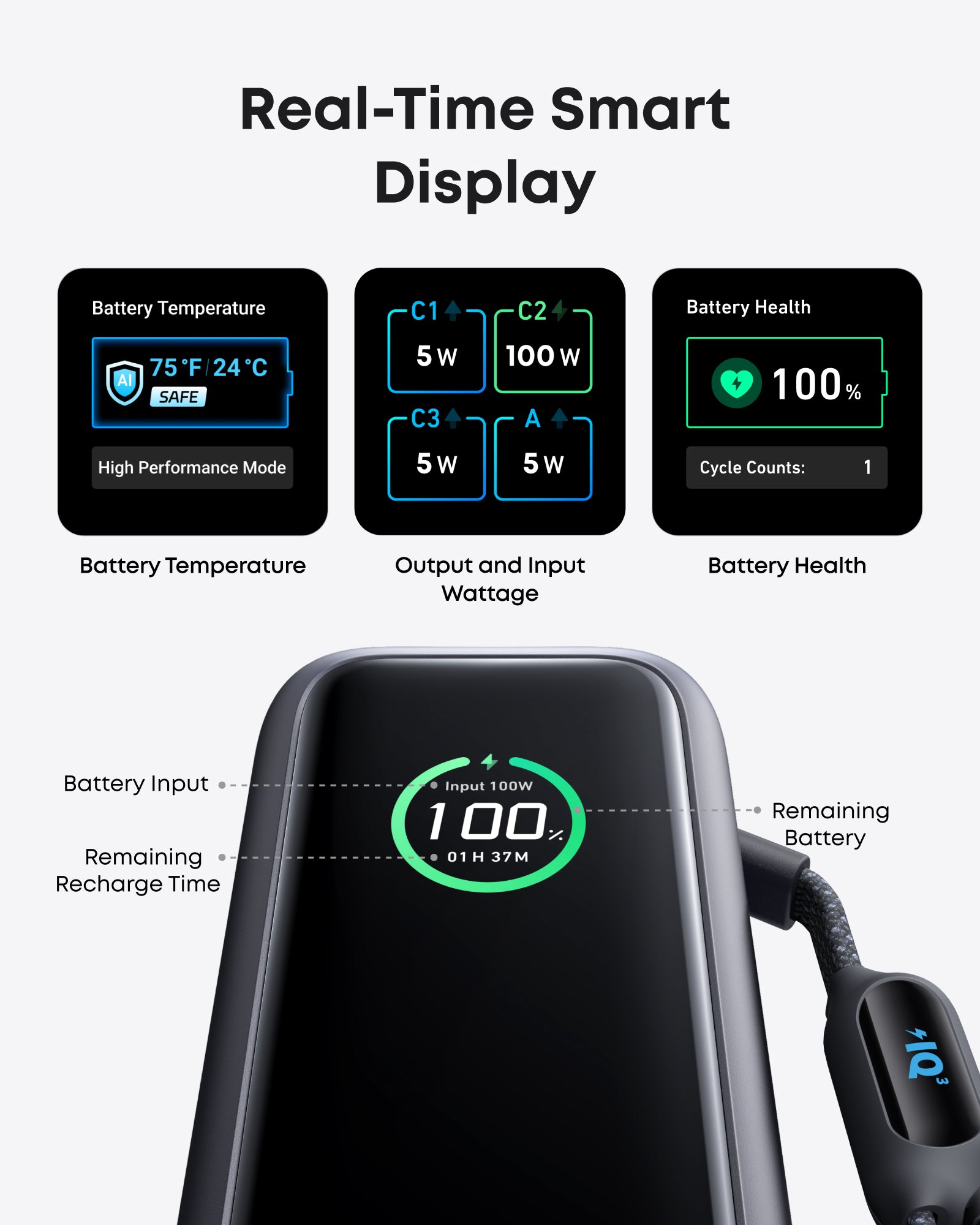 Anker Laptop Power Bank (25K, 165W, Built-In and Retractable Cables) and Anker USB-C to USB-C Cable (6 ft, 240W, Upcycled-Braided)
