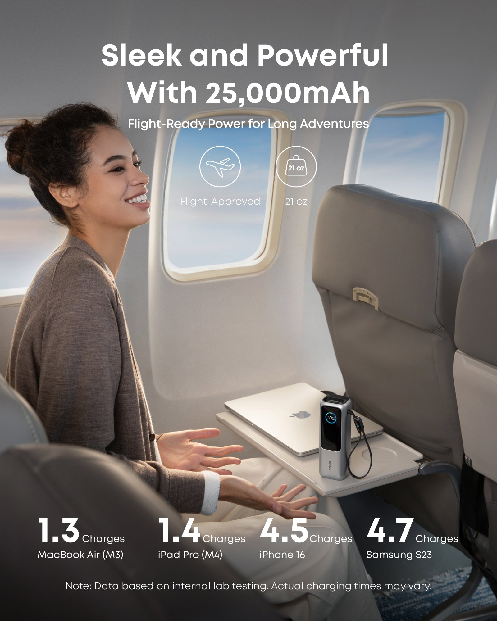 Anker Laptop Power Bank (25K, 165W, Built-In and Retractable Cables) and Anker USB-C to USB-C Cable (6 ft, 240W, Upcycled-Braided)