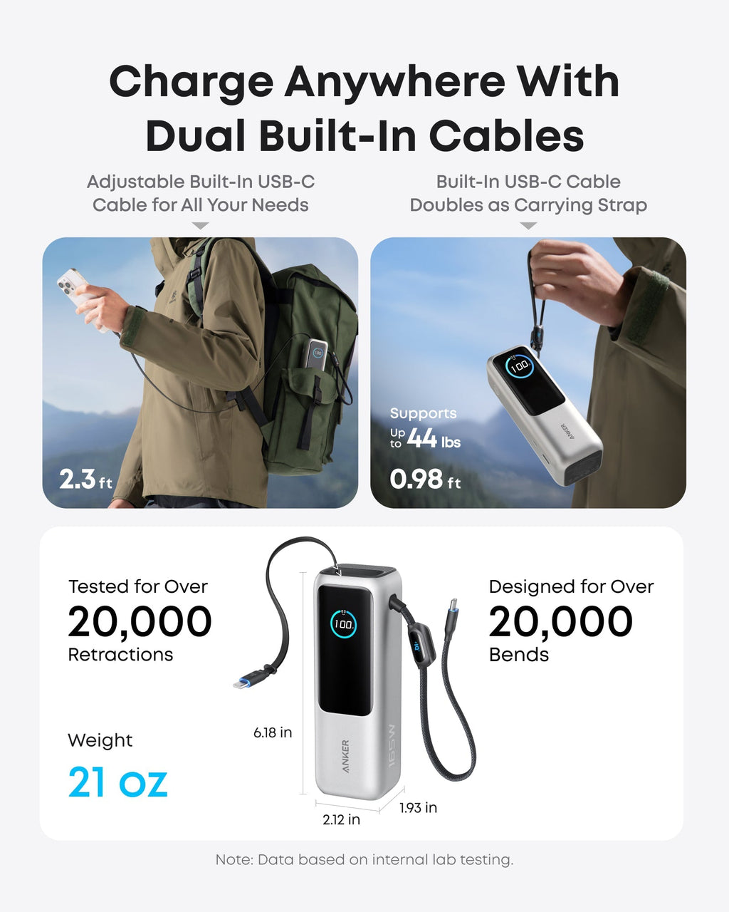 Anker Laptop Power Bank (25K, 165W, Built-In and Retractable Cables) and Anker USB-C to USB-C Cable (6 ft, 240W, Upcycled-Braided)