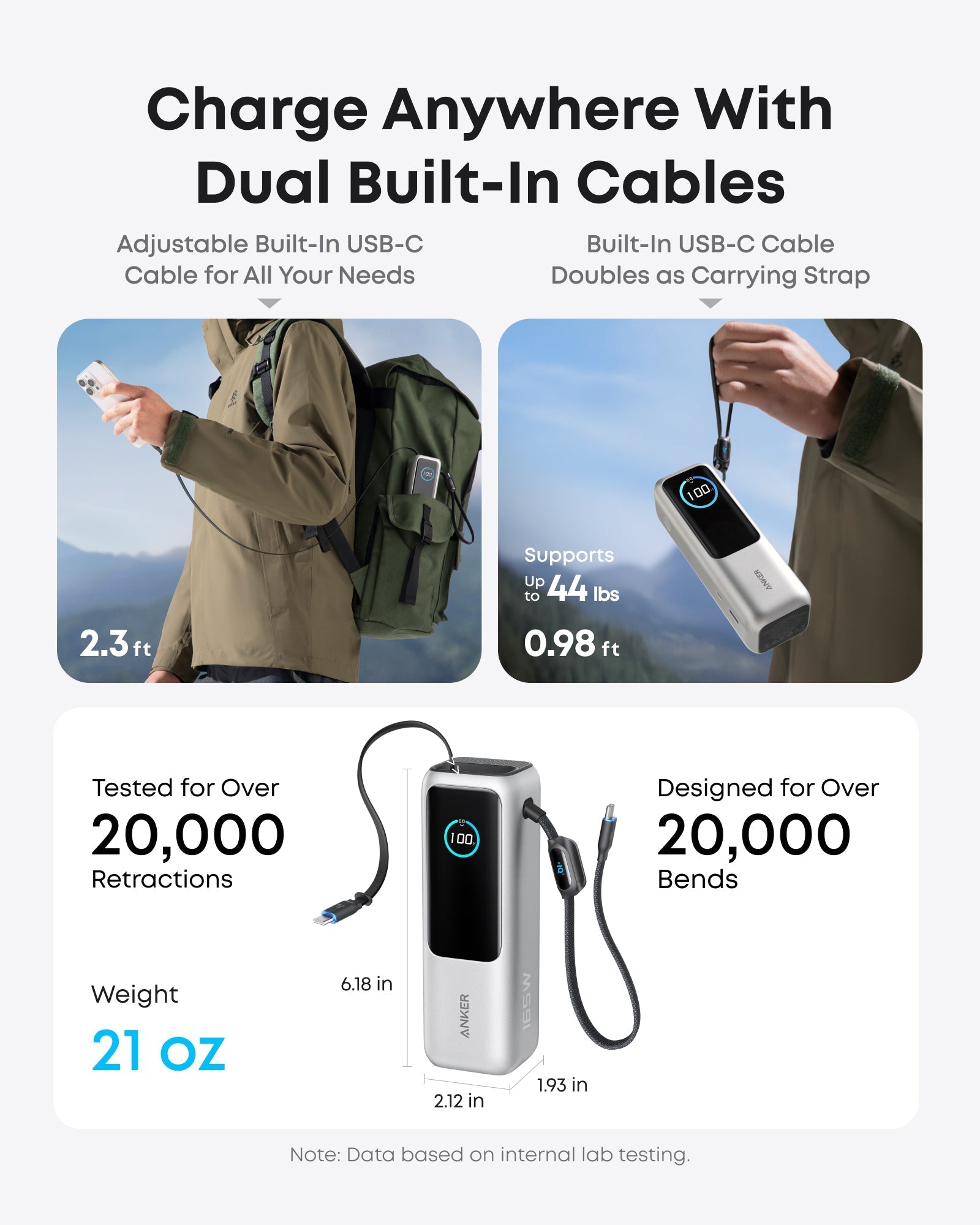 Anker Laptop Power Bank (25K, 165W, Built-In and Retractable Cables) and Anker USB-C to USB-C Cable (6 ft, 240W, Upcycled-Braided)