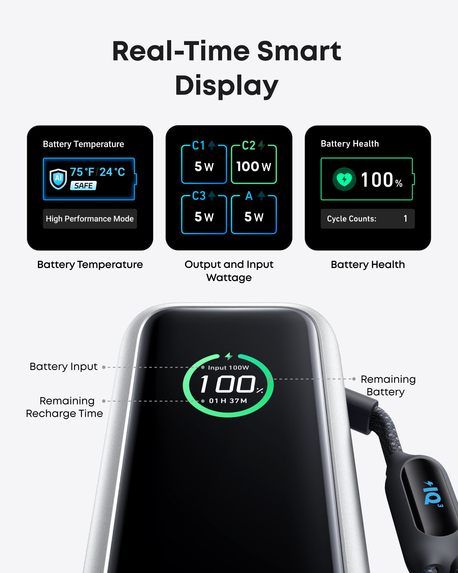 Anker Laptop Power Bank (25K, 165W, Built-In and Retractable Cables) and Anker USB-C to USB-C Cable (6 ft, 240W, Upcycled-Braided)