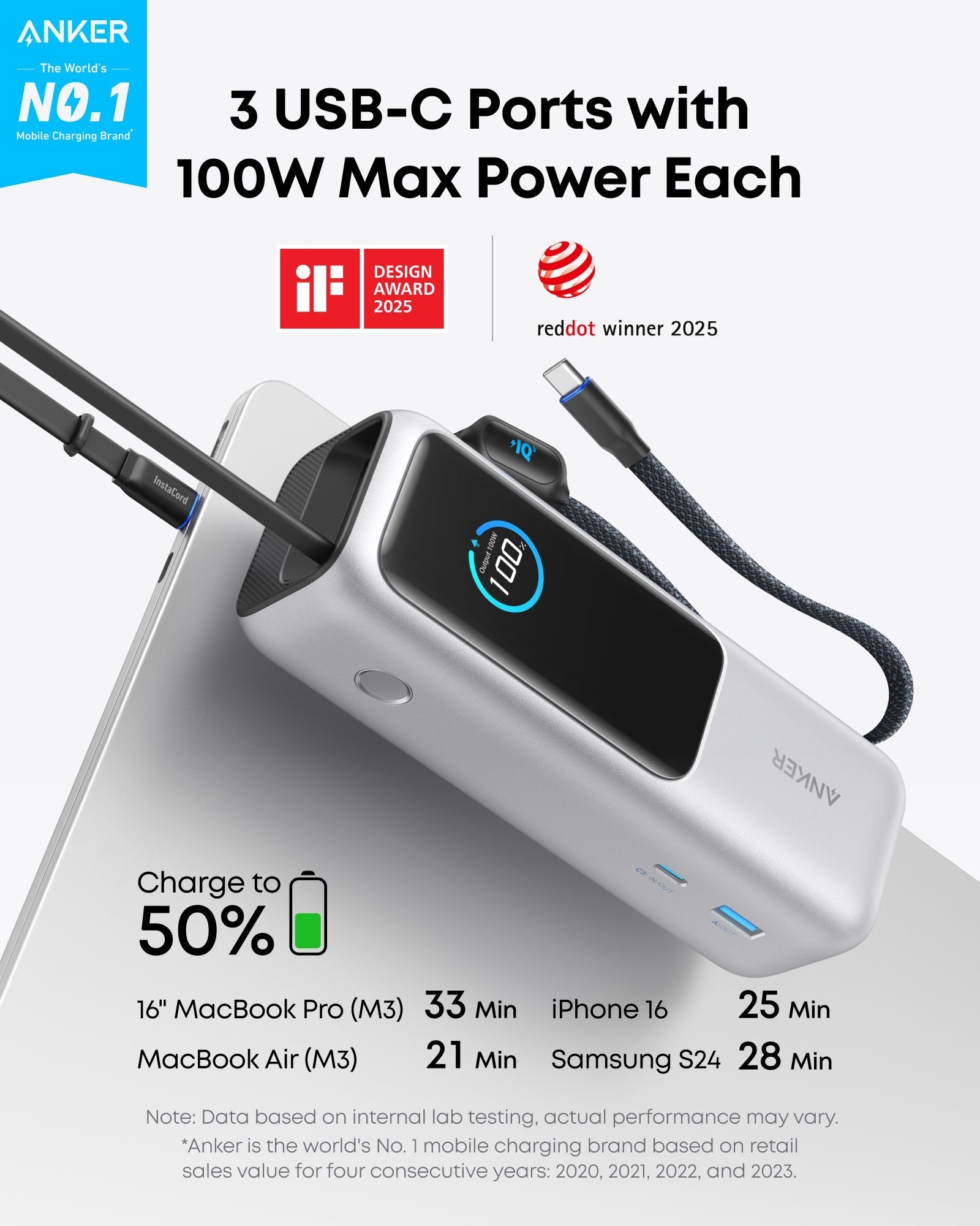 Anker Laptop Power Bank and Anker Laptop Charger