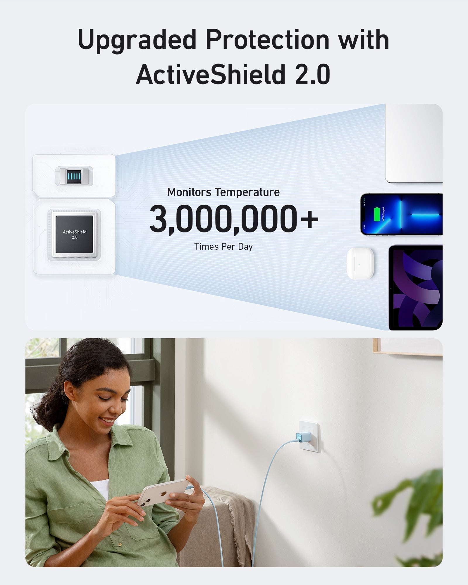 Anker charger with ActiveShield 2.0 for upgraded protection