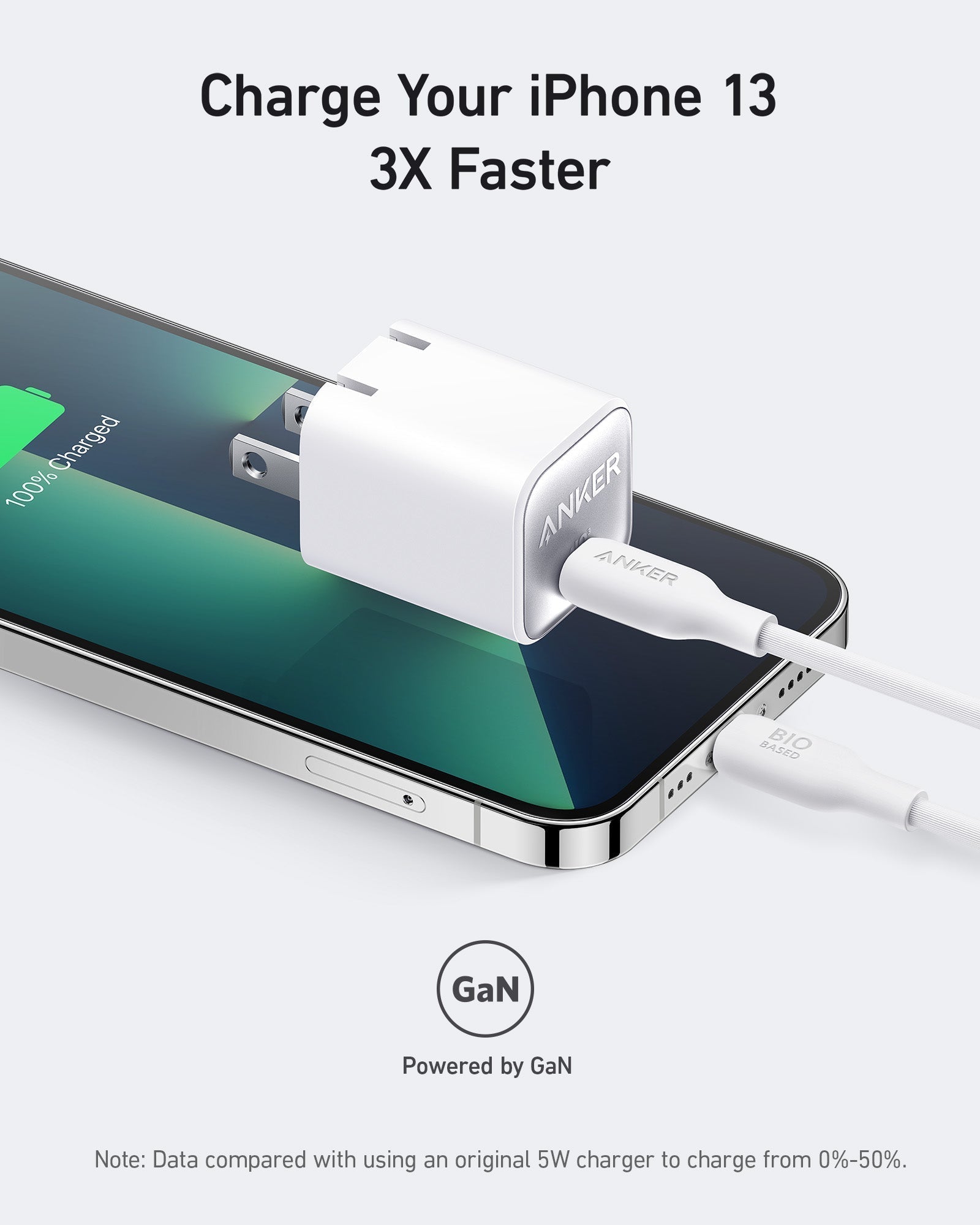 Anker charger for iPhone 13 with GaN technology