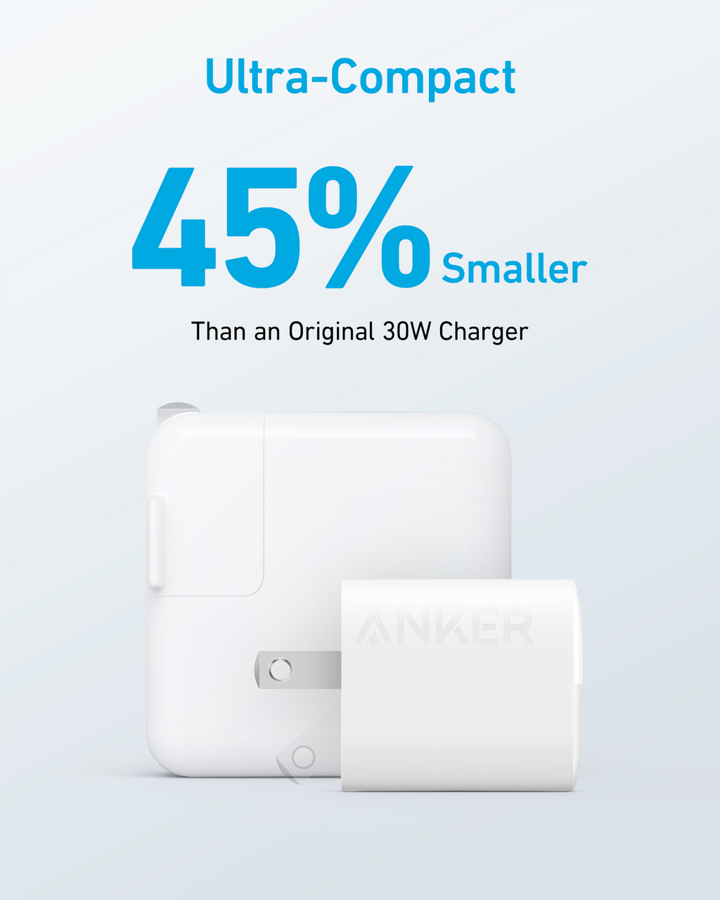 Anker compact charger with 45% smaller design.