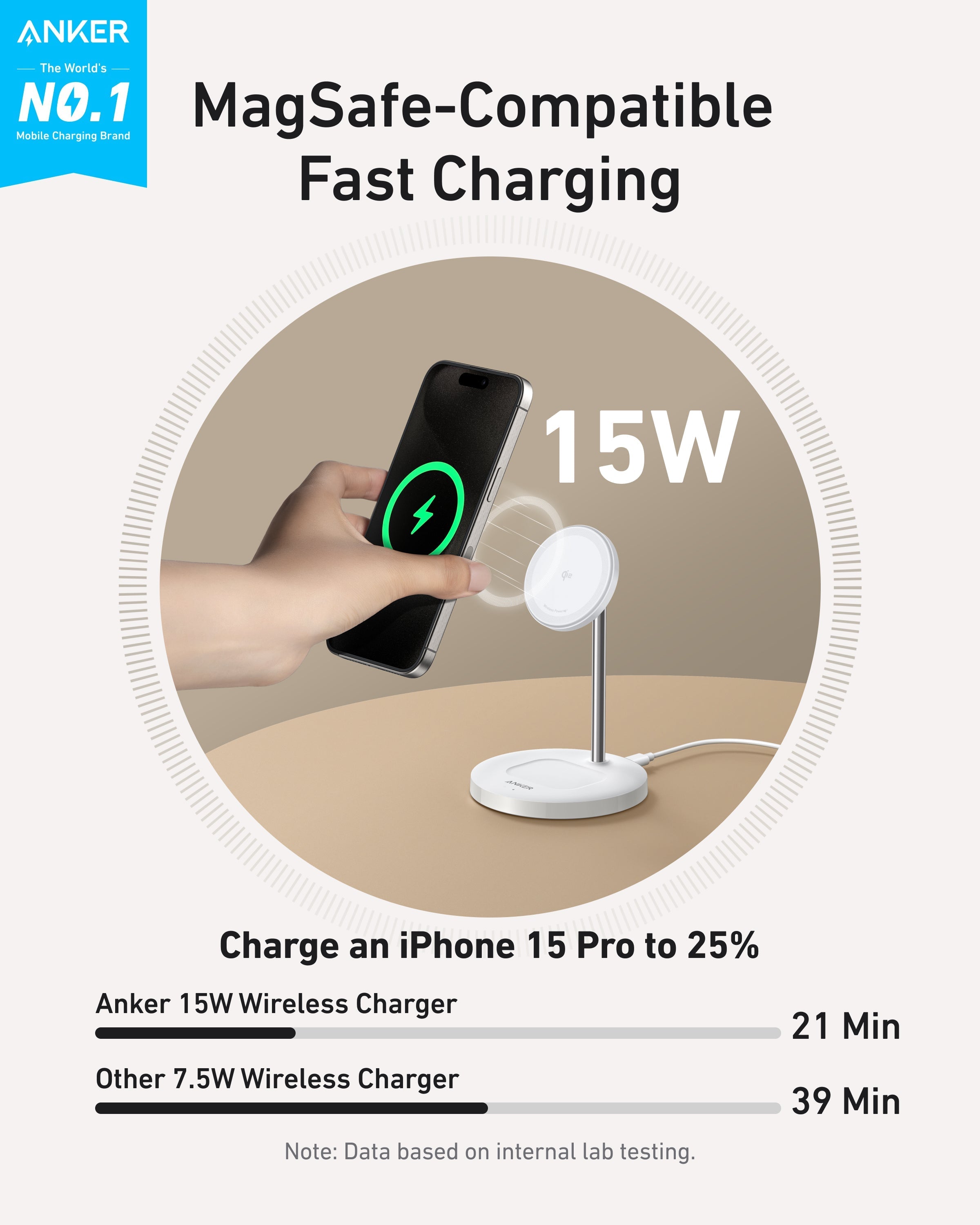 Anker with 15W wireless charger for fast iPhone charging for Keyword