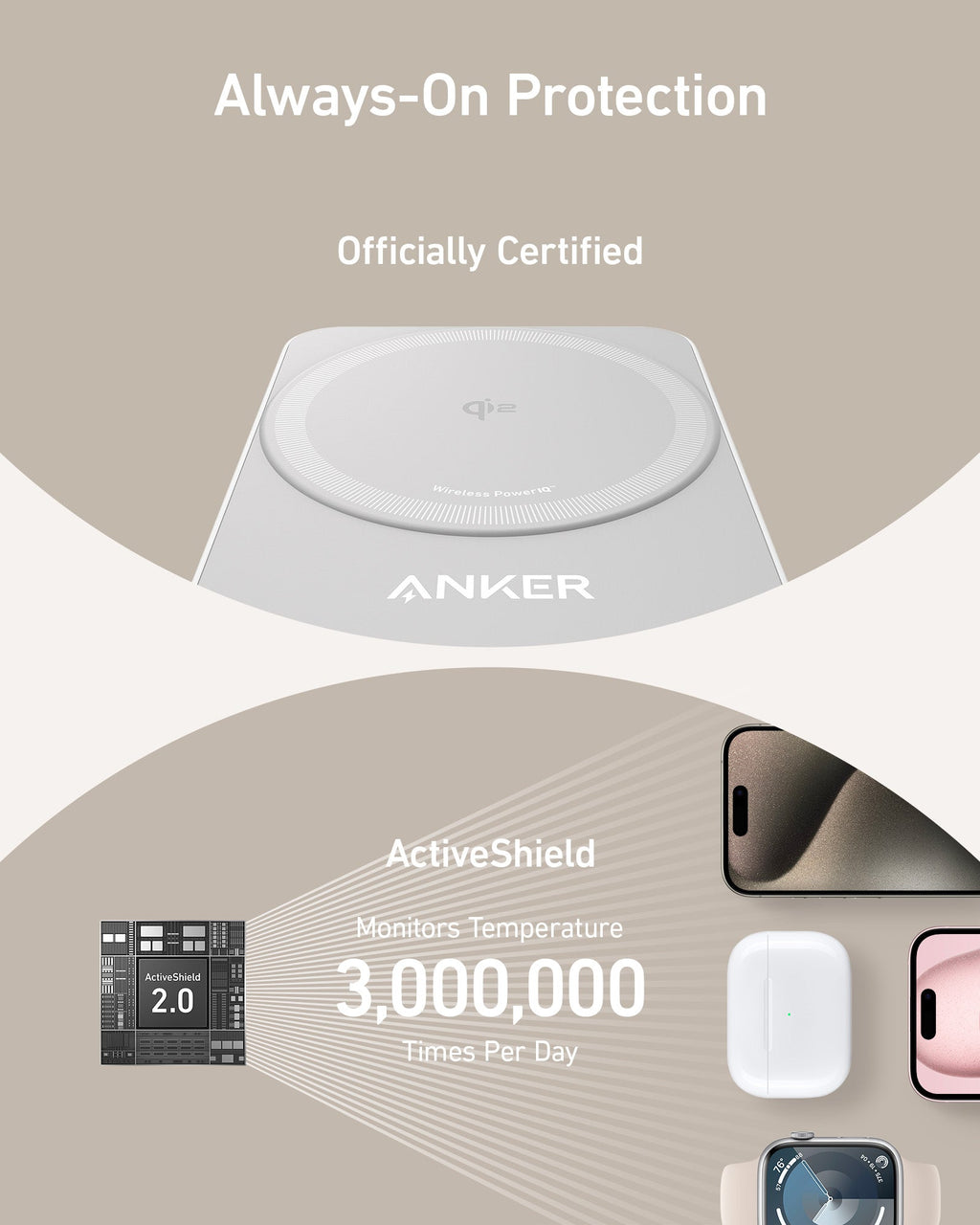 Anker with ActiveShield and certified wireless charger