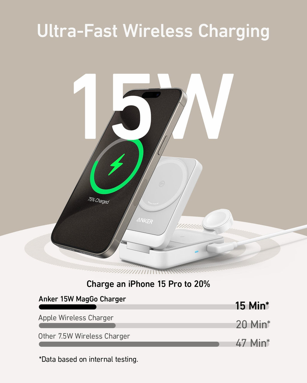 Refurbished Anker MagGo Wireless Charging Station (Foldable 3-in-1)