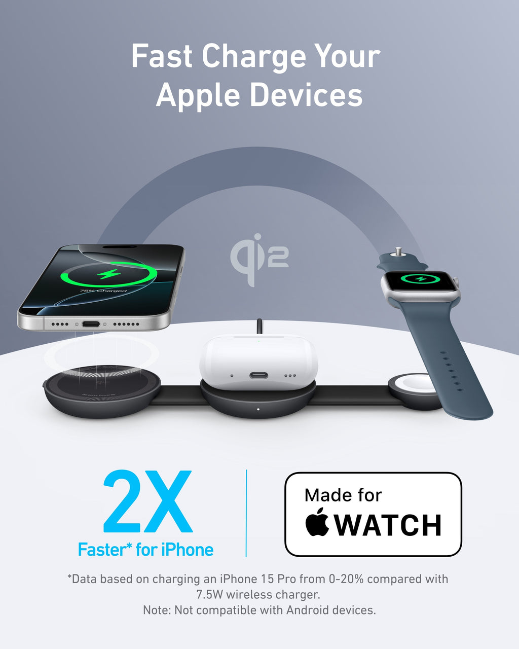 Anker charging station with iPhone, AirPods and Apple Watch for fast charging