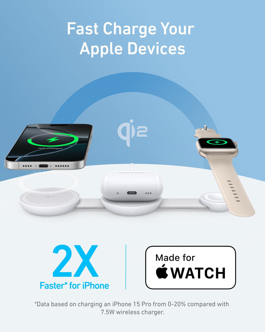Anker MagGo Wireless Charging Station (3-in-1, Foldable Pad, Aurora White, with Travel Case & Adapter)