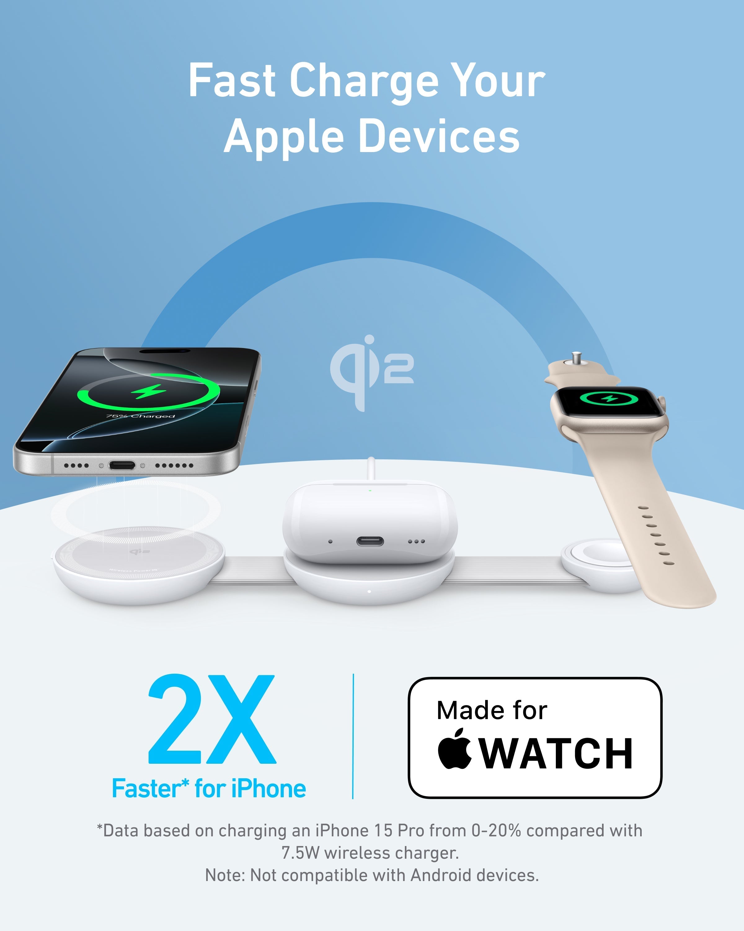 Anker for fast charge with Apple iPhone and Watch
