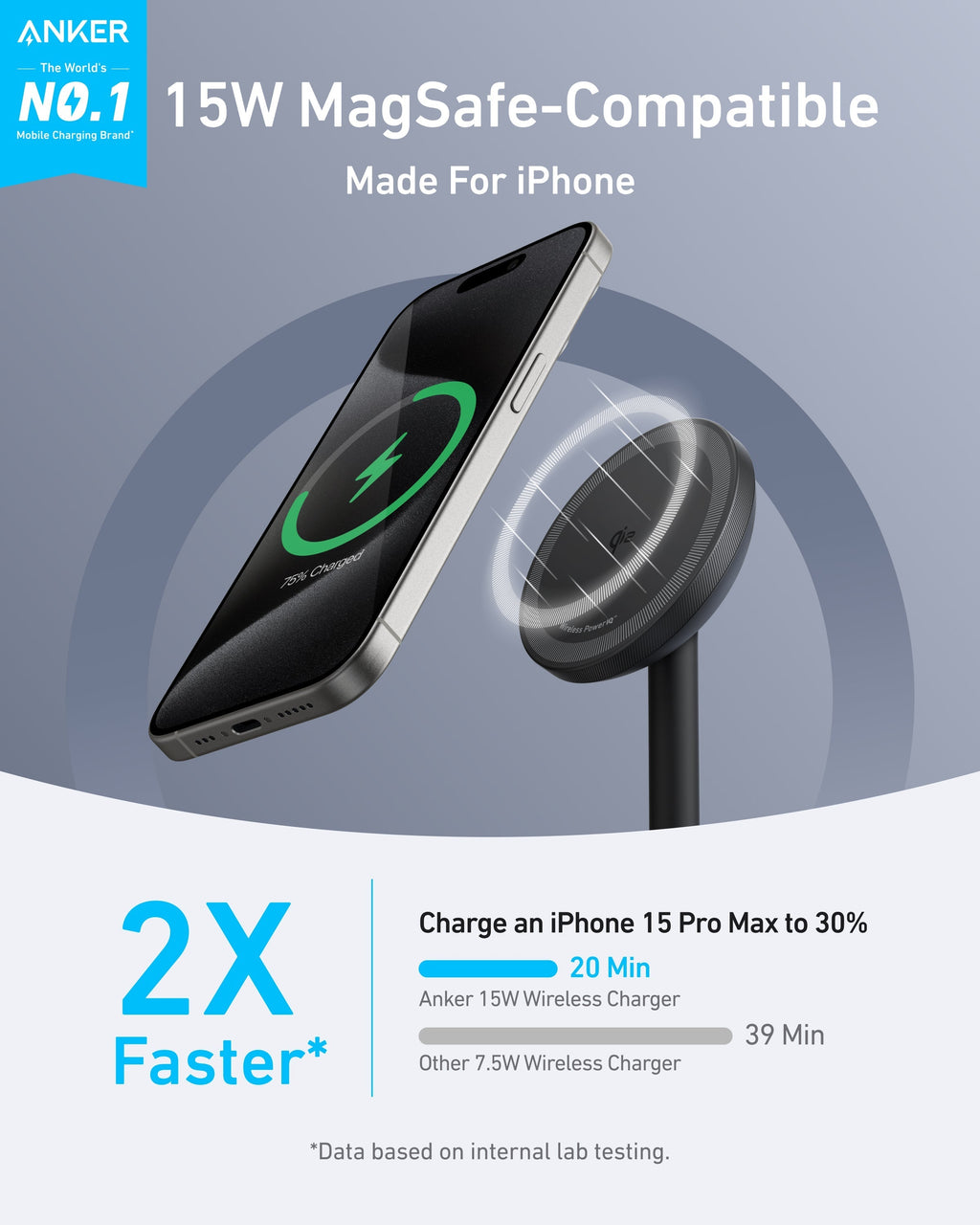 Anker 15W MagSafe charger for iPhone with fast charging