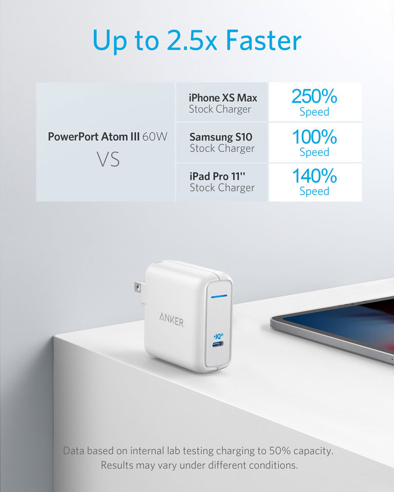 Refurbished PowerPort Atom III 60W