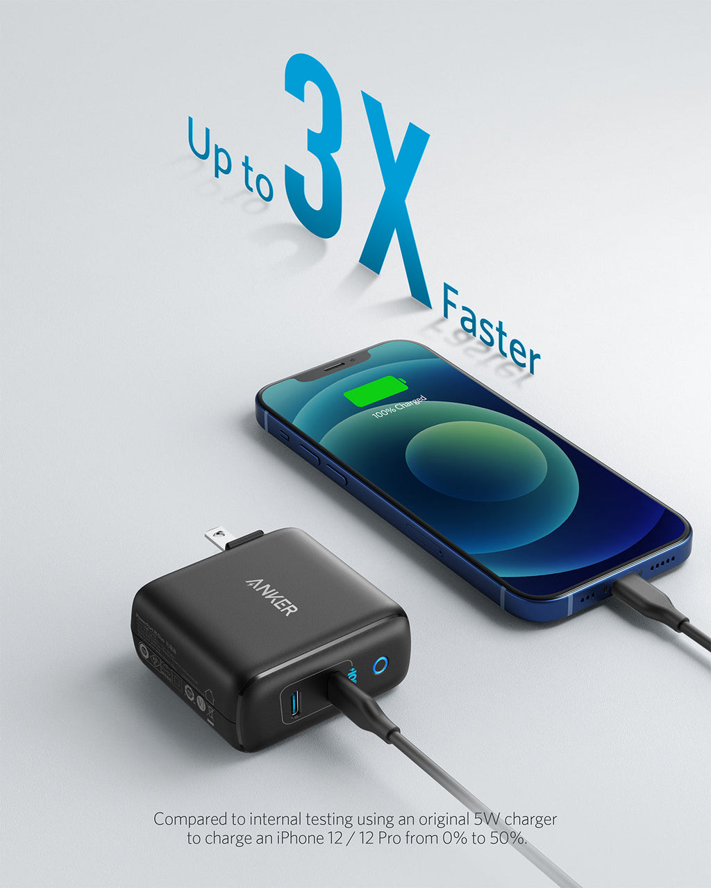 Anker charger with smartphone for up to 3X faster charging