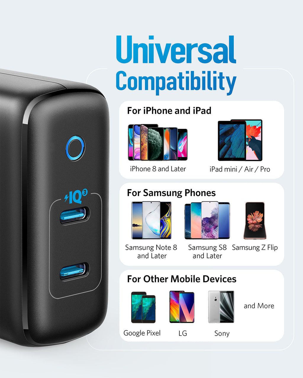 Anker charger with IQ3 tech for universal compatibility