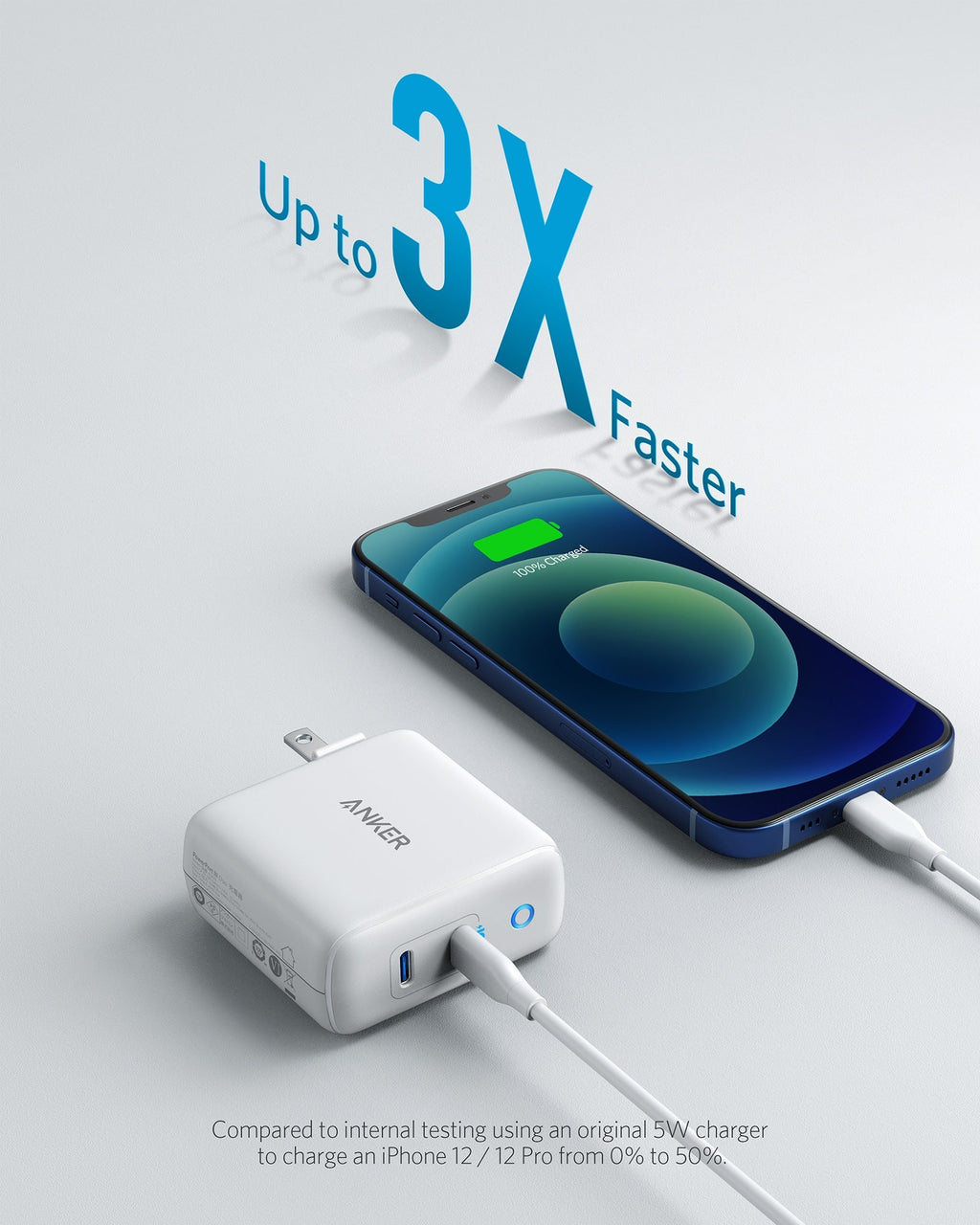Anker charger with phone charging up to 3X faster