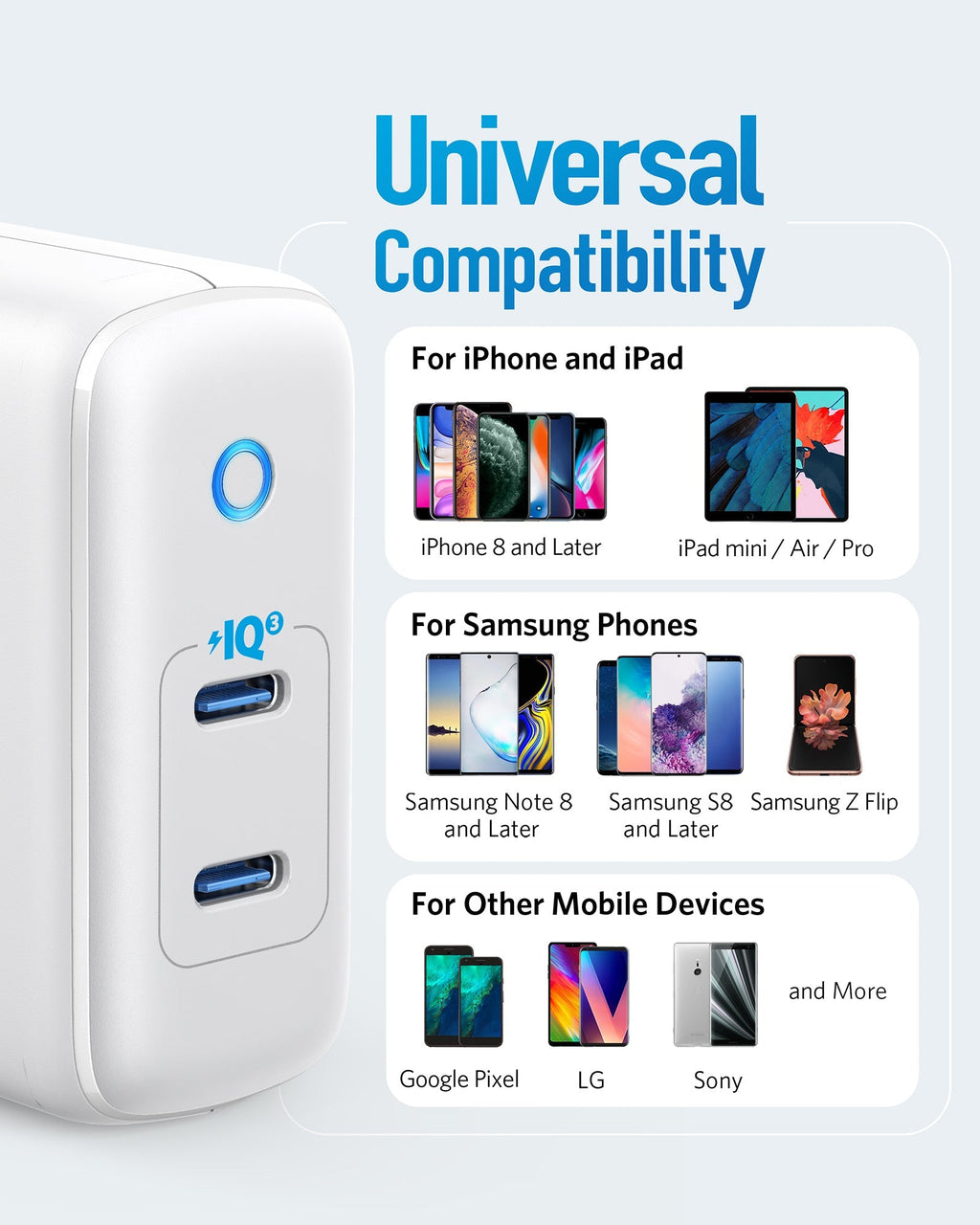 Anker charger for universal compatibility with iPhone and Samsung.