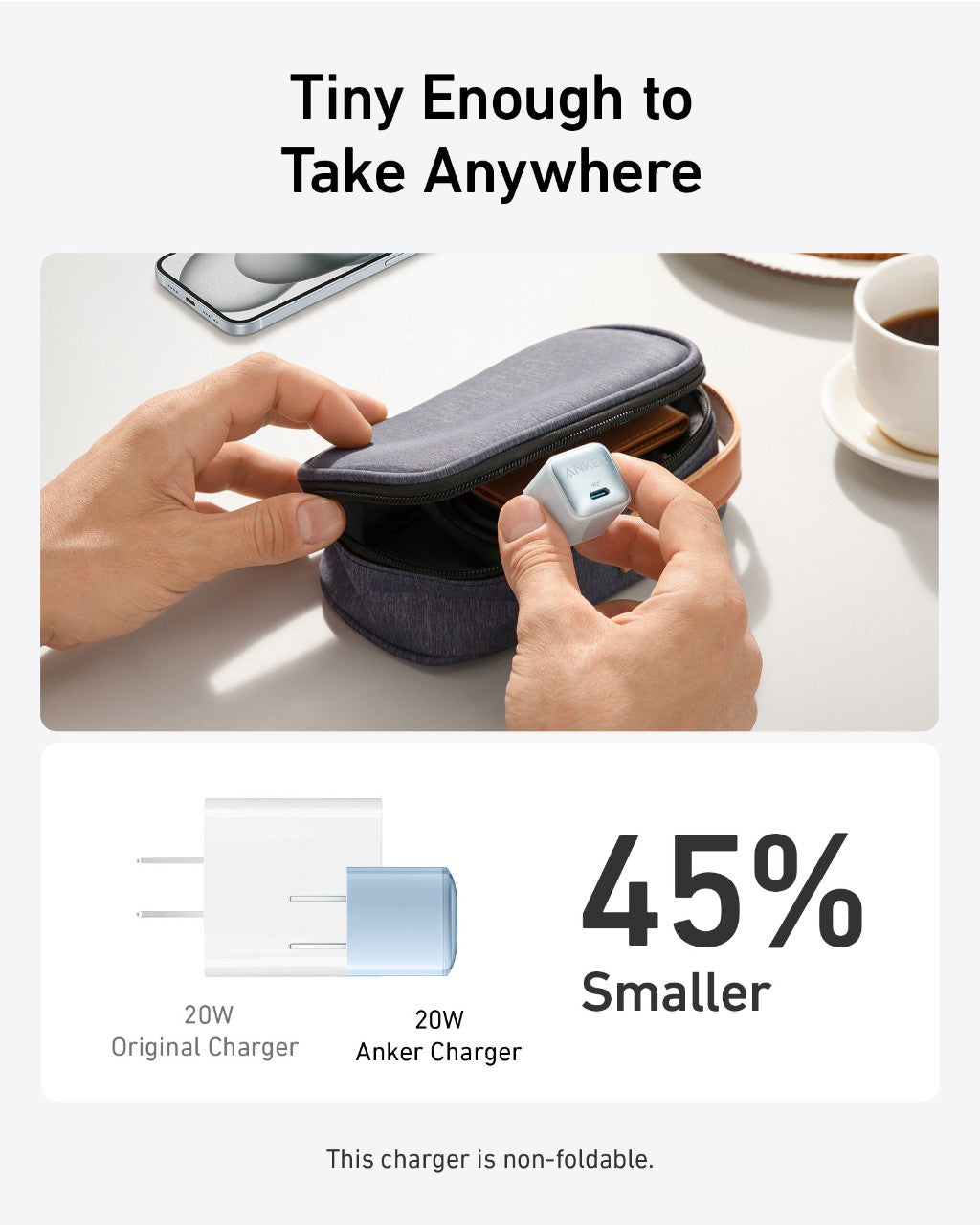 Anker charger with compact size for travel convenience