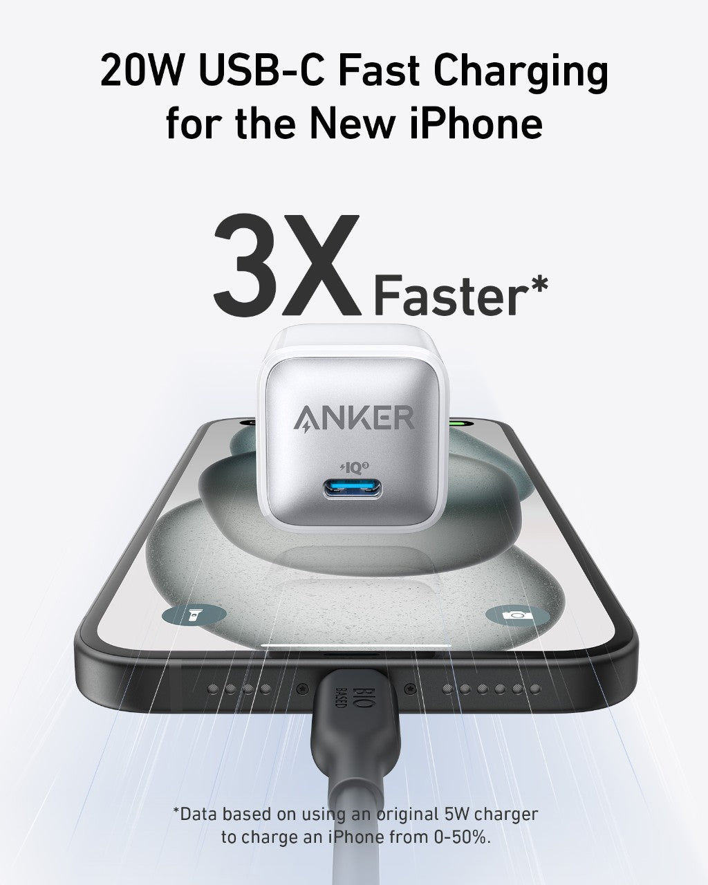 Anker 20W charger with USB-C for fast charging