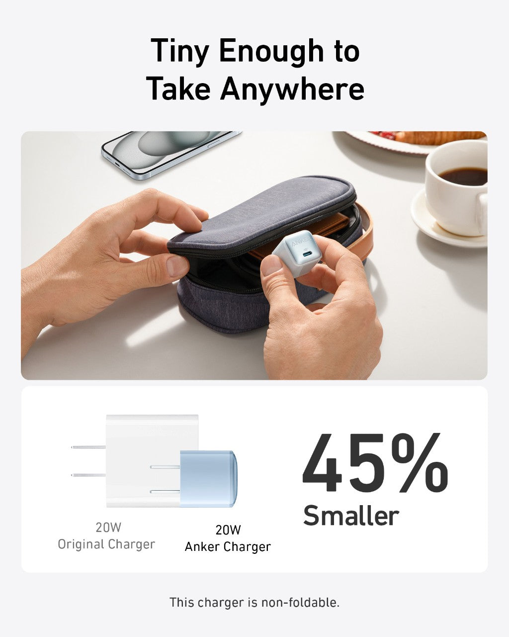 Anker charger with compact size for portability