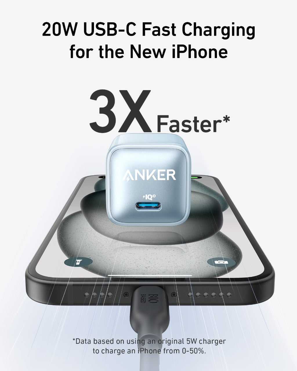 Anker 20W USB-C charger for iPhone with faster speed