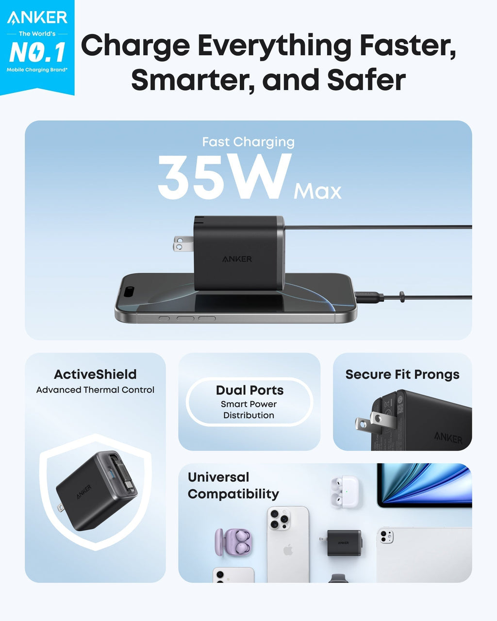Anker 35W charger with dual ports for smart power distribution