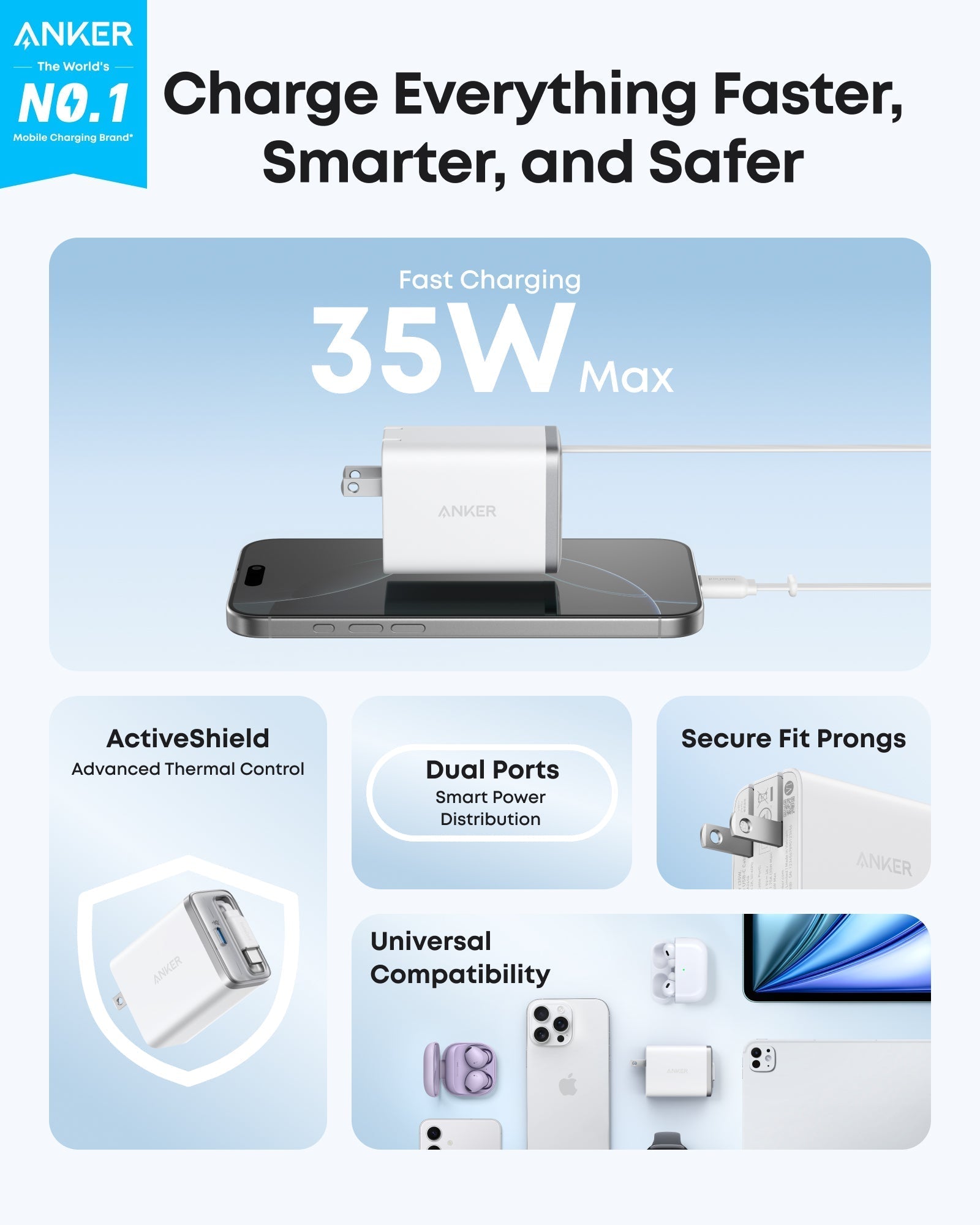 Anker charger 35W for dual ports and universal compatibility