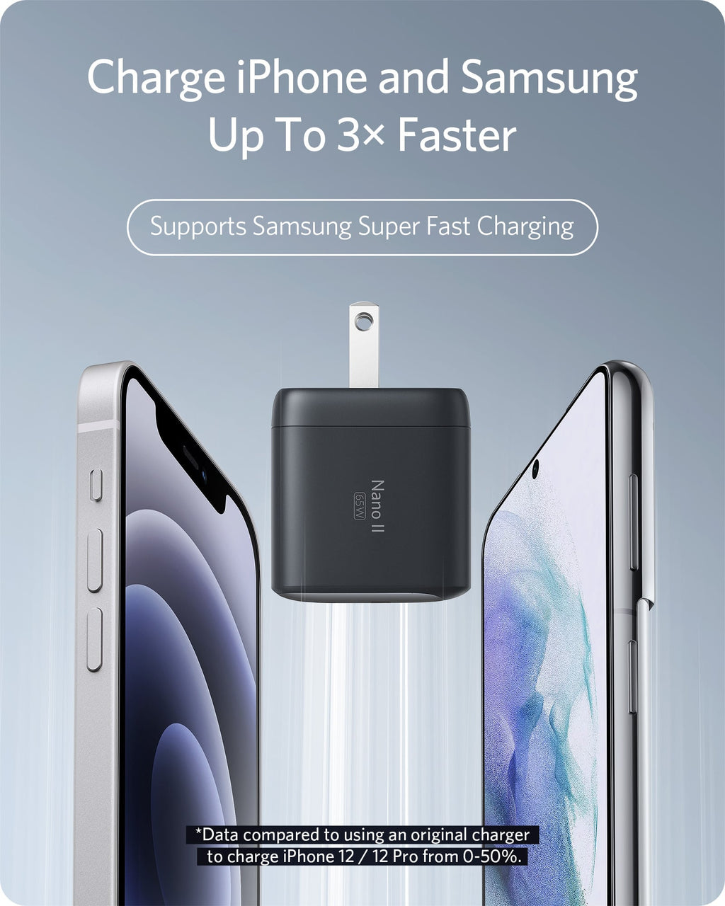 Anker charger for fast charging iPhone and Samsung with Nano II plug