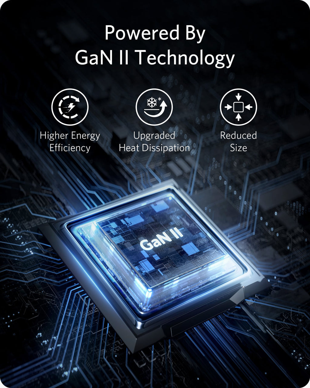 Anker GaN II chip for higher energy efficiency with advanced heat dissipation