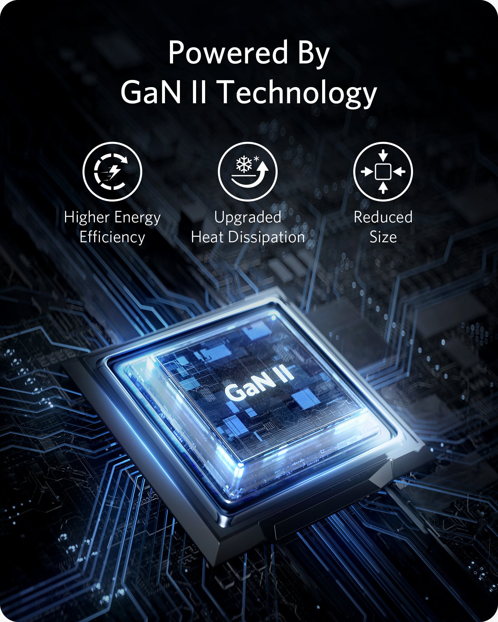Anker GaN II chip for higher energy efficiency with advanced heat dissipation