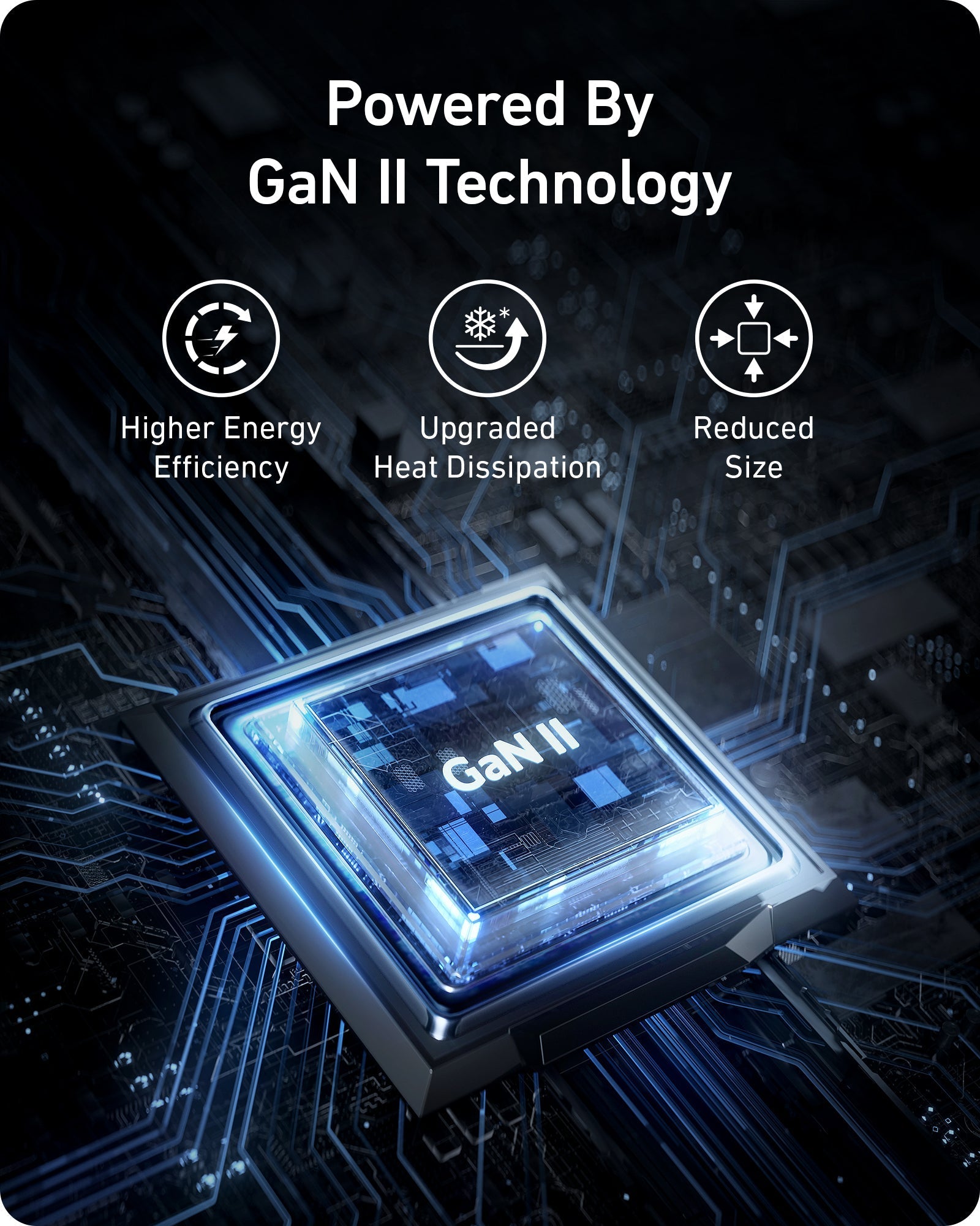 Anker GaN II chip with glowing surface for high efficiency.