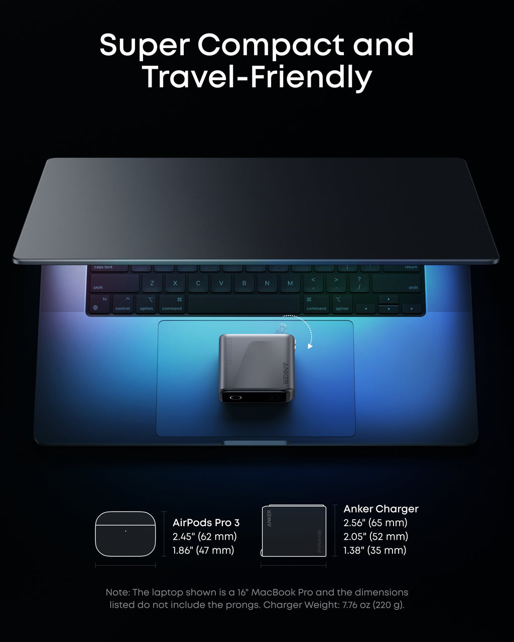 Anker Prime Charger (160W, 3 Ports, Smart Display)