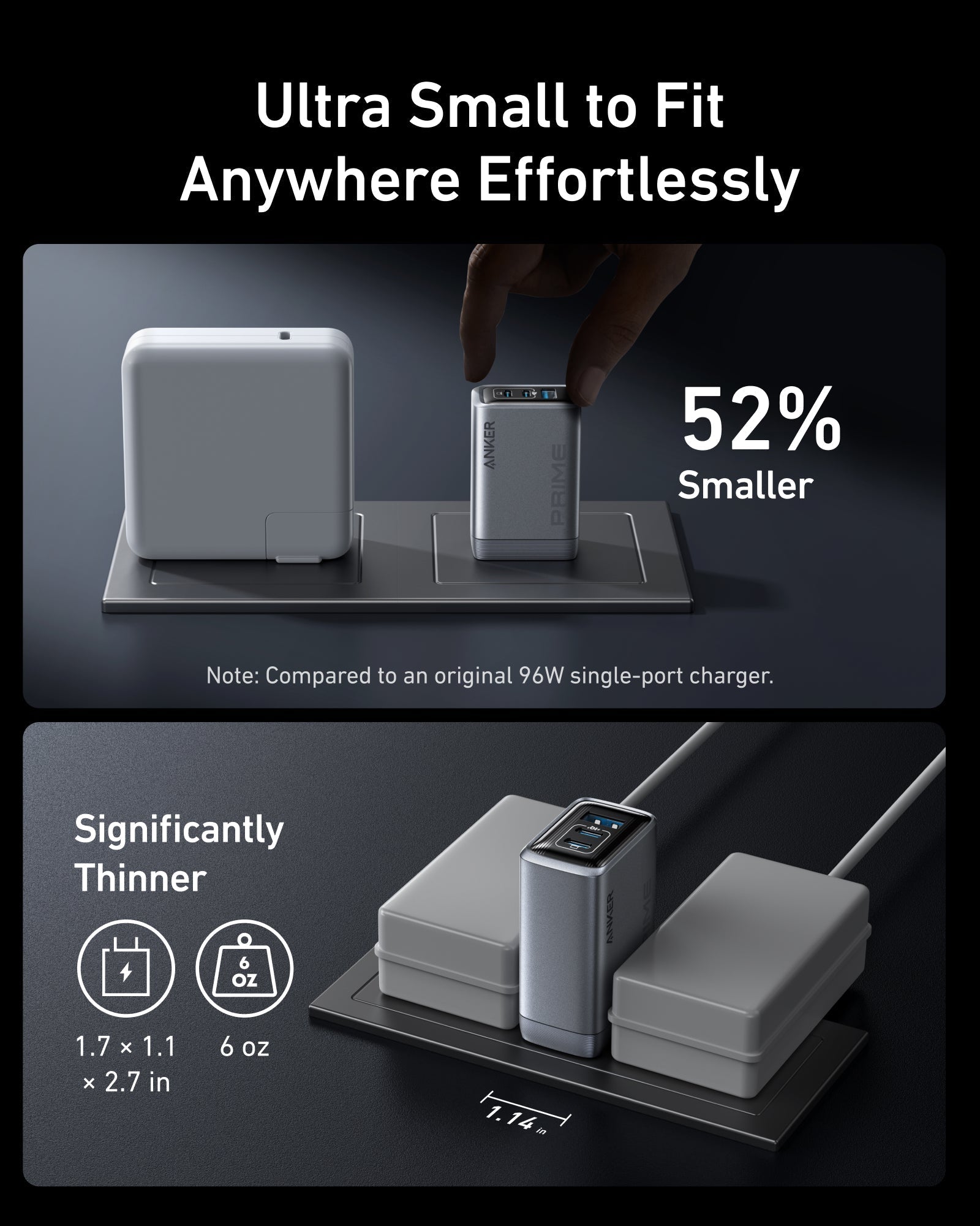 Anker Prime Charger (100W, 3 Ports, GaN) and USB-C to USB-C Cable (240W, 6 ft)