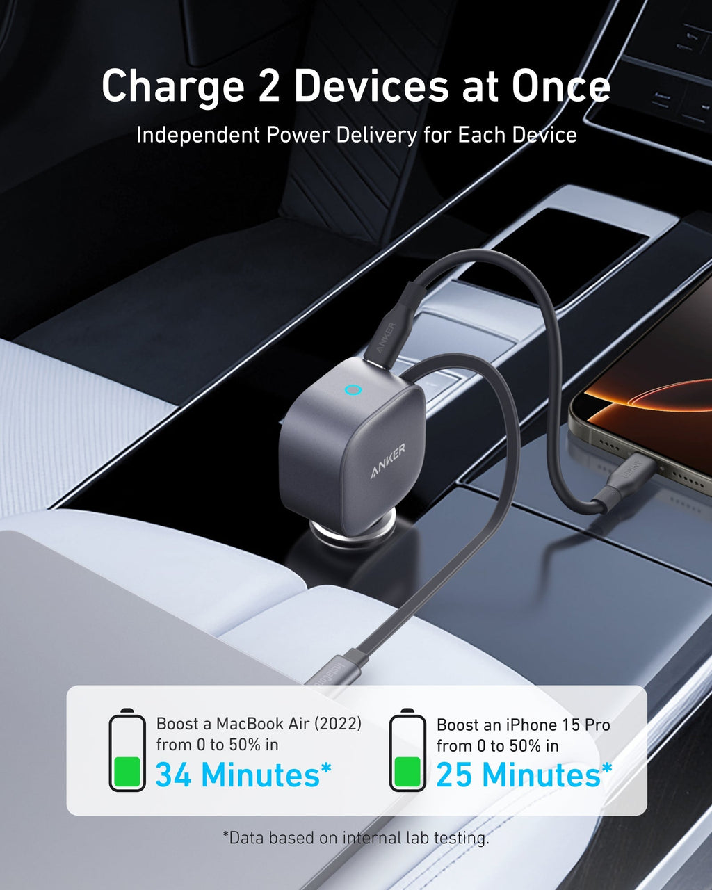 Anker car charger with fast charging for two devices