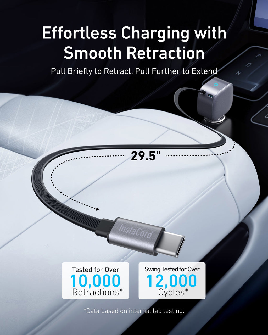 Anker retractable charging cable with 29.5 inch length and USB-C
