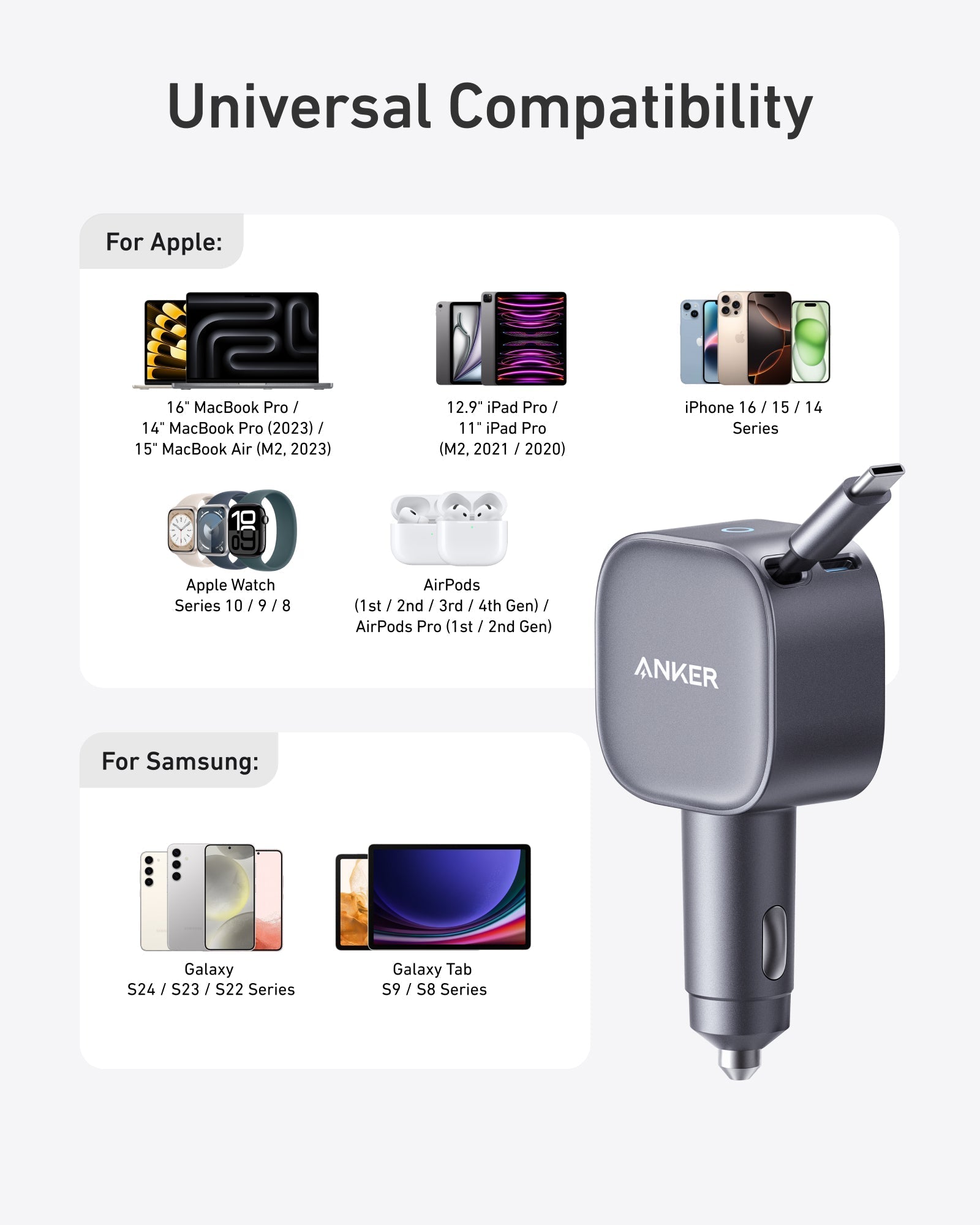 Anker car charger with Apple and Samsung universal compatibility