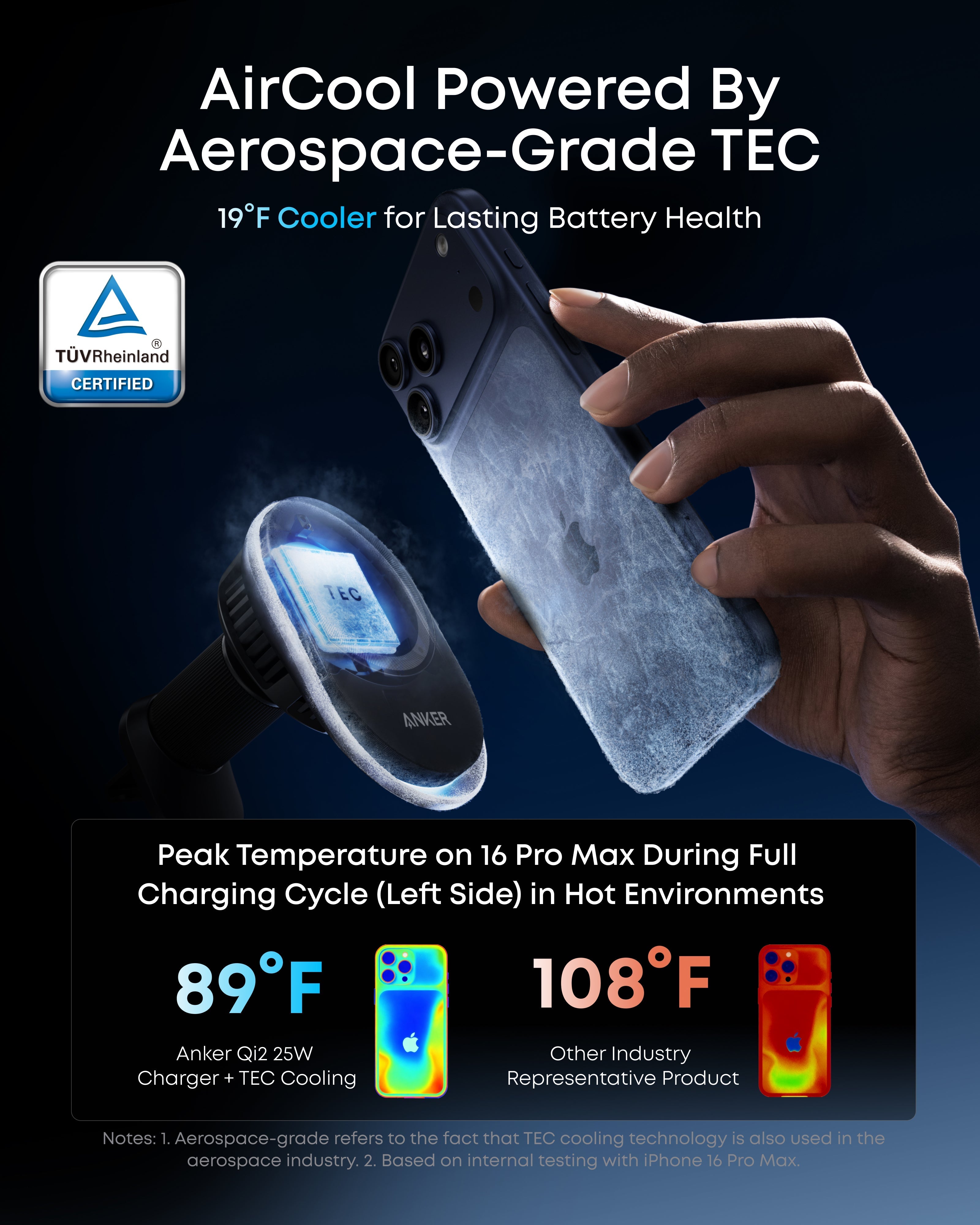 Anker Prime Wireless Car Charger (MagGo, AirCool, Pad)