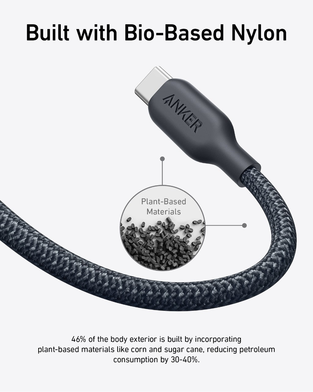 Anker cable with bio-based nylon for sustainability