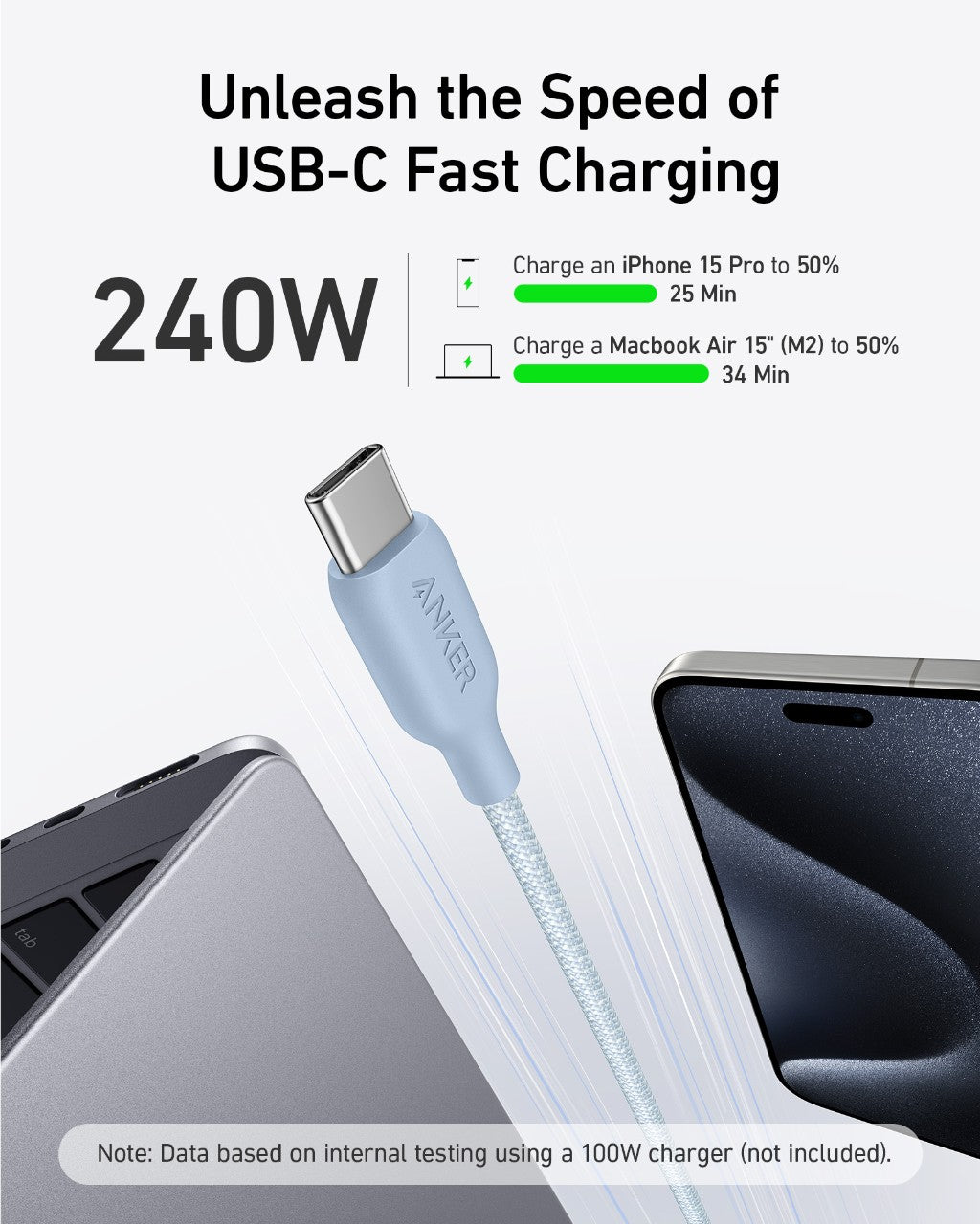 Anker cable with 240W fast charging for USB-C devices