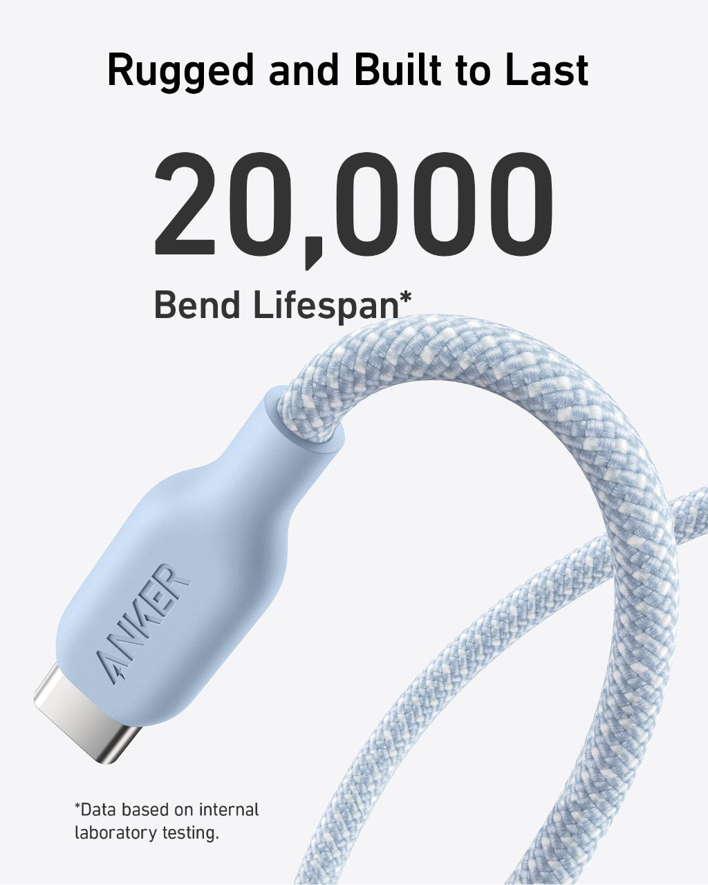 Anker cable with braided protection for 20,000 bends