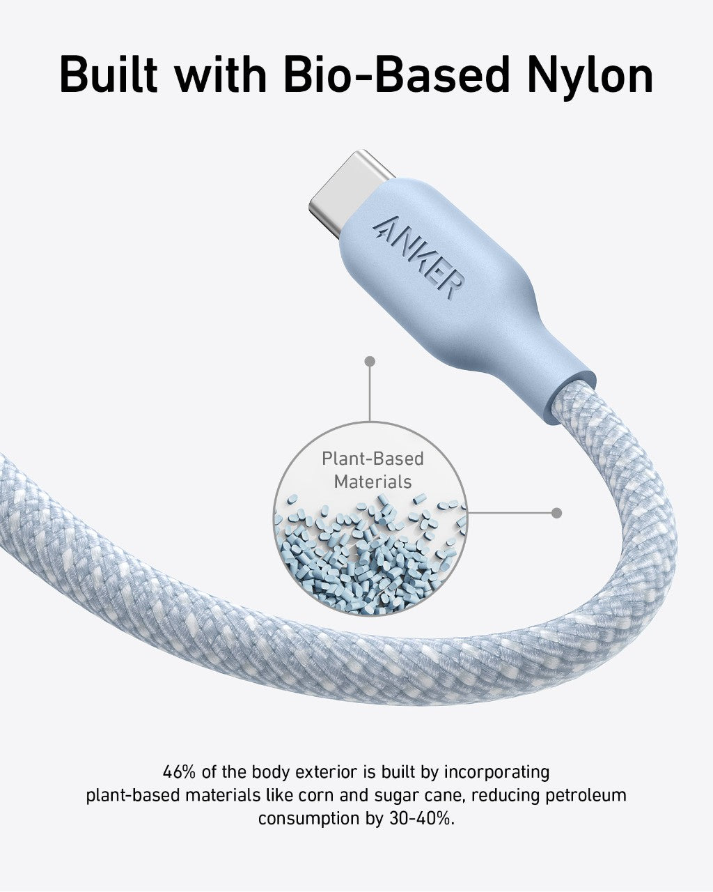 Anker cable with bio-based nylon for sustainability