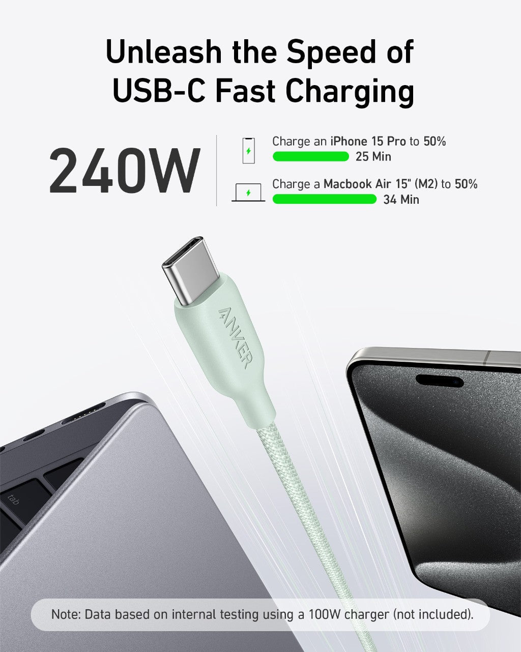 Anker cable with 240W USB-C fast charging for speed