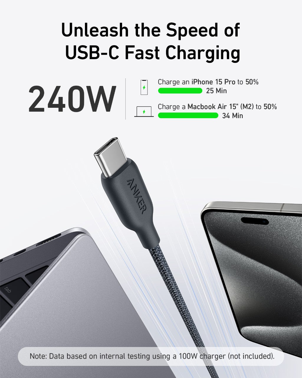 Anker with 240W USB-C cable for fast device charging