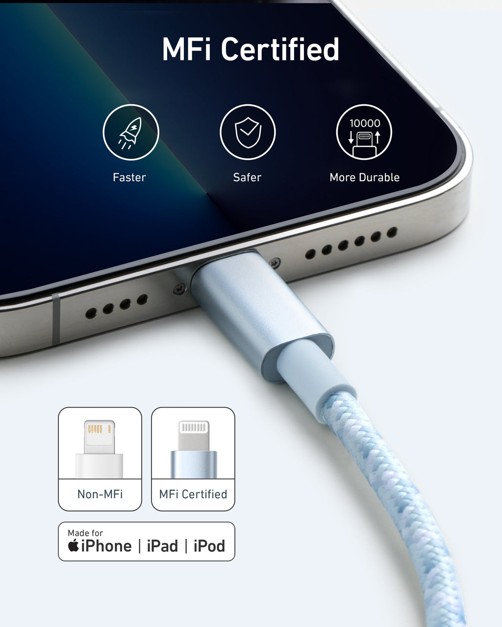 Anker cable with MFi certification for faster, safer charging