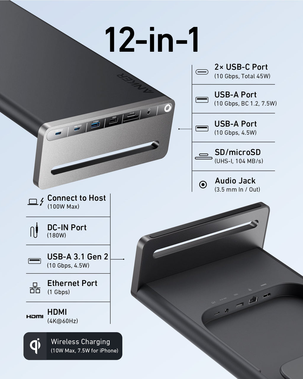 Anker 12-in-1 docking station with USB, HDMI, wireless charging