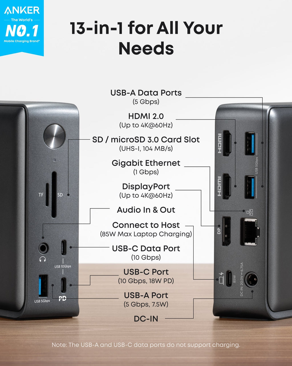 Anker 13-in-1 hub for multiple display and ports